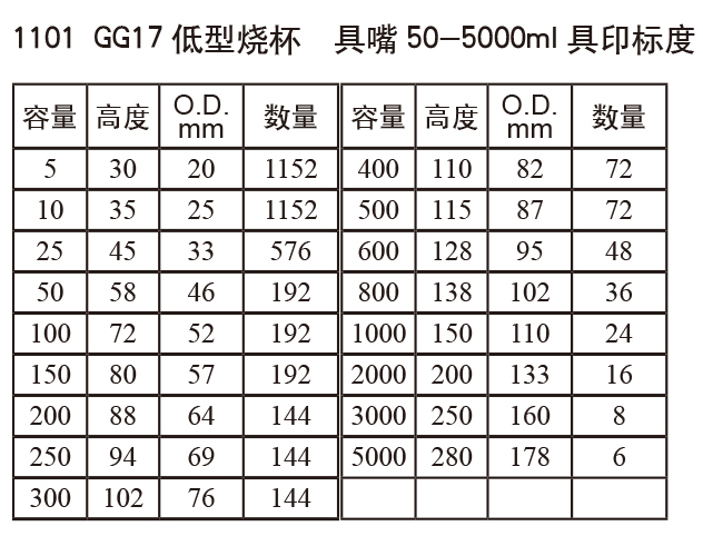 低型烧杯1