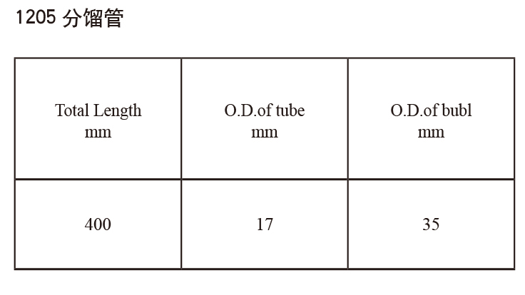 分馏管3-