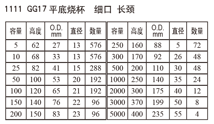 平底烧杯4