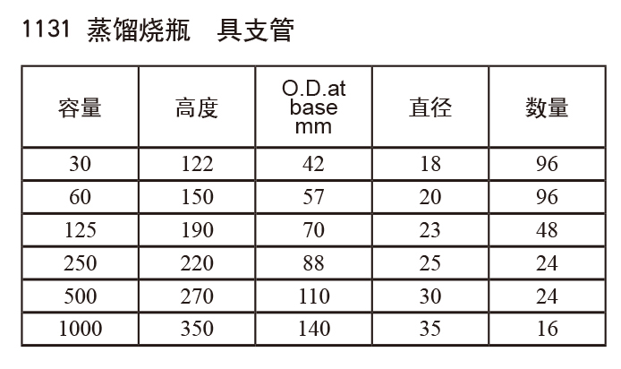 蒸馏烧瓶8